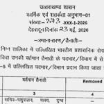 उत्तराखंड में IAS और PCS अधिकारियों के लिए ट्रांसफर, देहरादून के जिलाधिकारी बने आशीष चौहान
