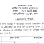 IAS अधिकारियों के हुए ट्रांसफर, देखे लिस्ट