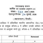 उत्तराखंड: शासन स्तर पर बड़ा प्रशासनिक फेरबदल; कई वरिष्ठ IAS अधिकारियों के दायित्व बदले गए