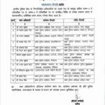 उत्तराखंड में प्रांतीय पुलिस सेवा के 12 अधिकारियों के तबादले, देखें किसे कहाँ मिली नई जिम्मेदारी